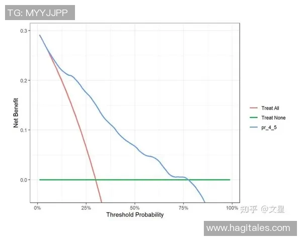 浙江风采网走势图2分析与解读助力购彩者精准决策与投注策略优化