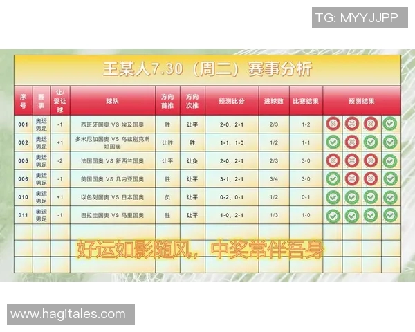 上海足球友谊赛精彩直播回顾与分析尽在这里不容错过的比赛盛宴