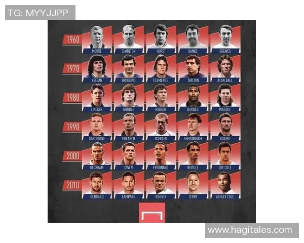 达尼洛的传奇之路：从青涩少年到足球场上的璀璨明星