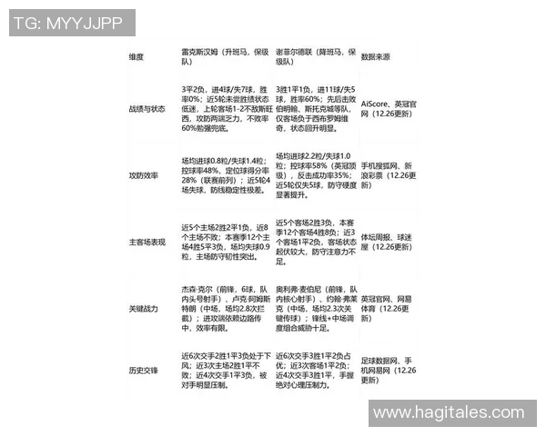 英冠联赛最新战况分析及精彩比赛结果回顾与球队表现点评